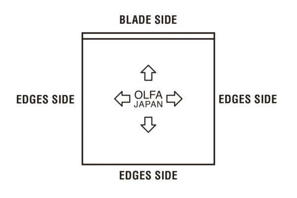 OLFA T-45 Profesionalni strugač 45 mm - slika 2